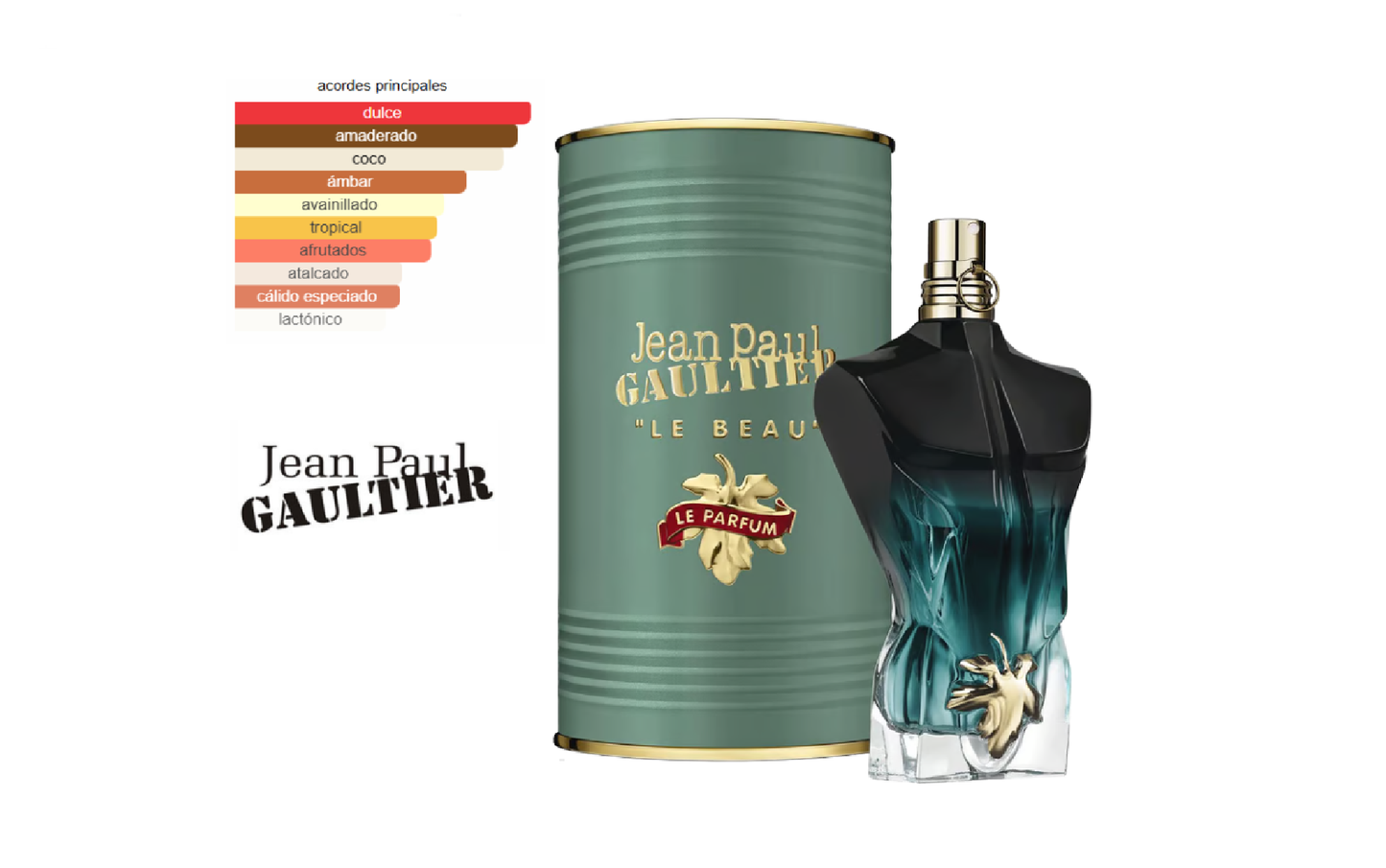 Le Beau Le Parfum