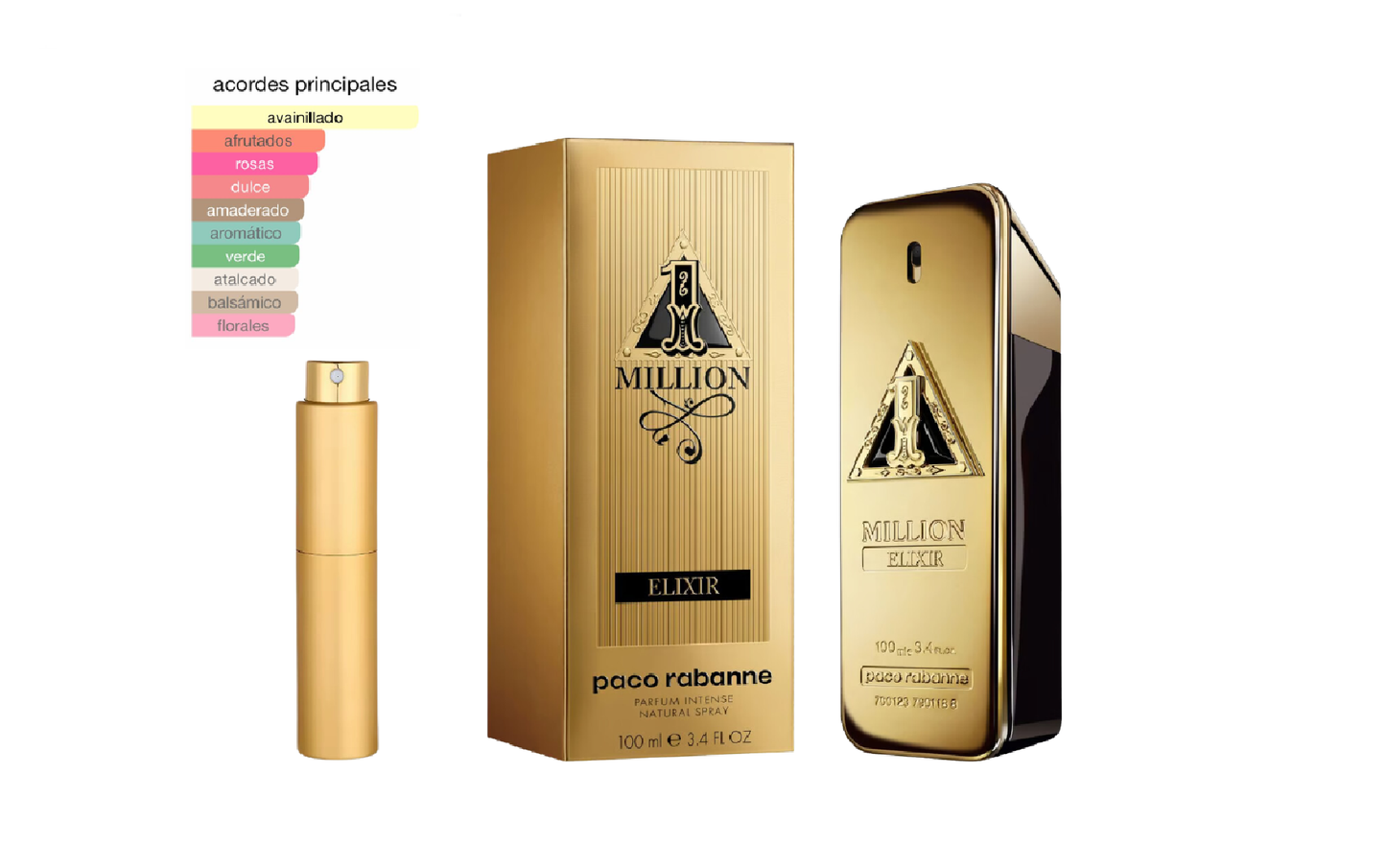 One Million Elixir - Decant 5ML