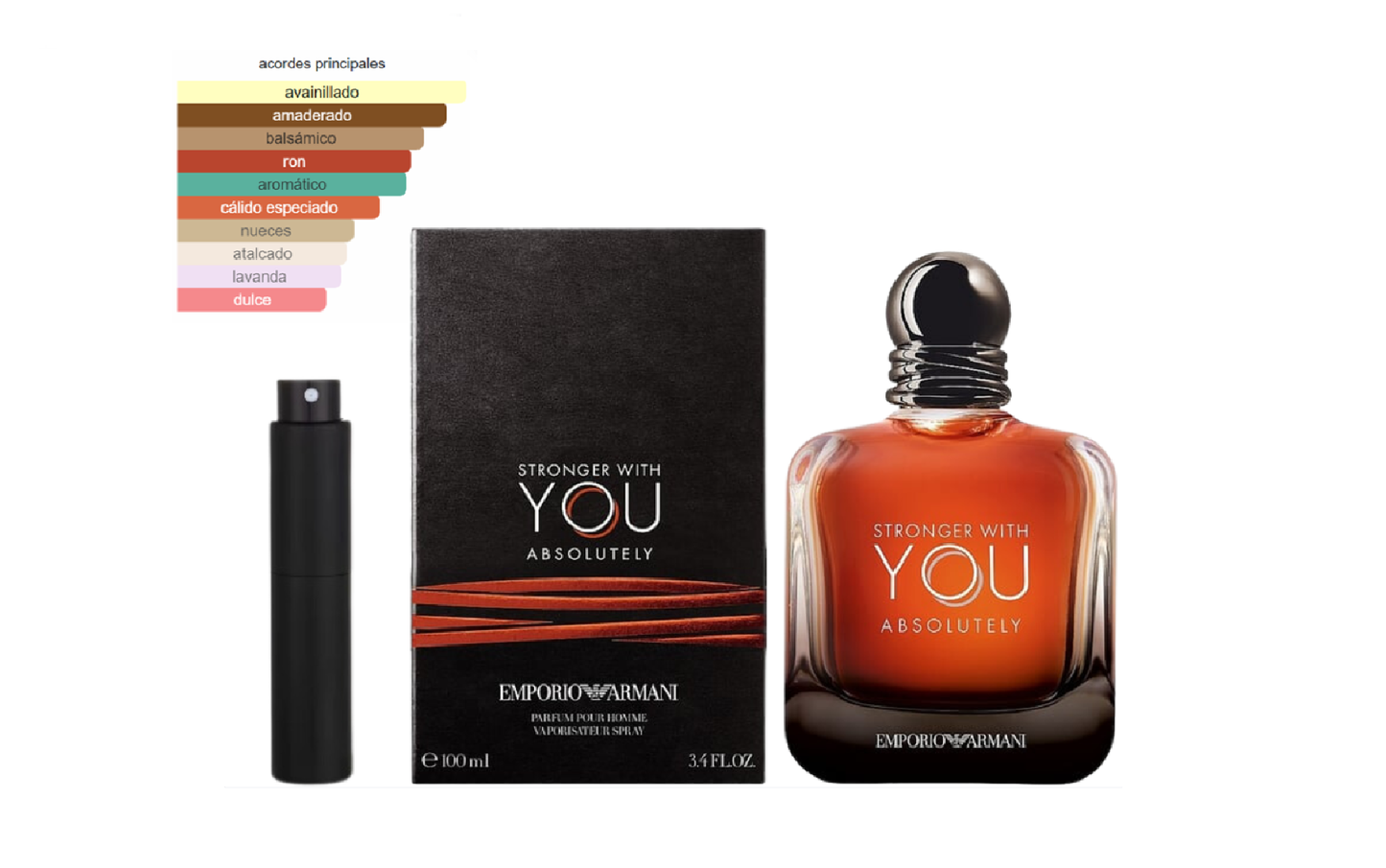 Stronger With You Absolutely - Decant 5ML