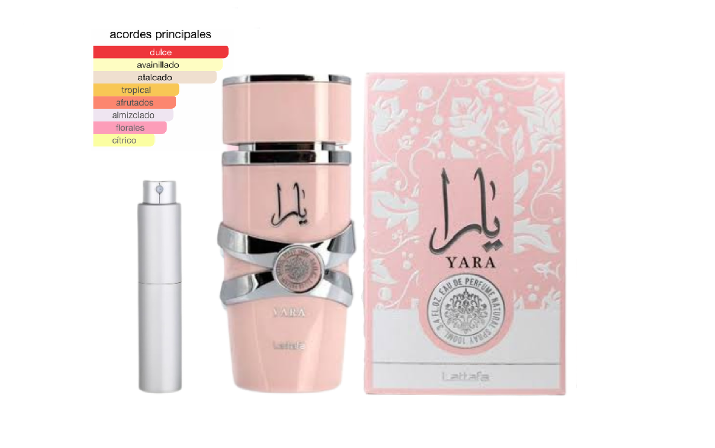 Yara Femenino EDP - Decant 5ML