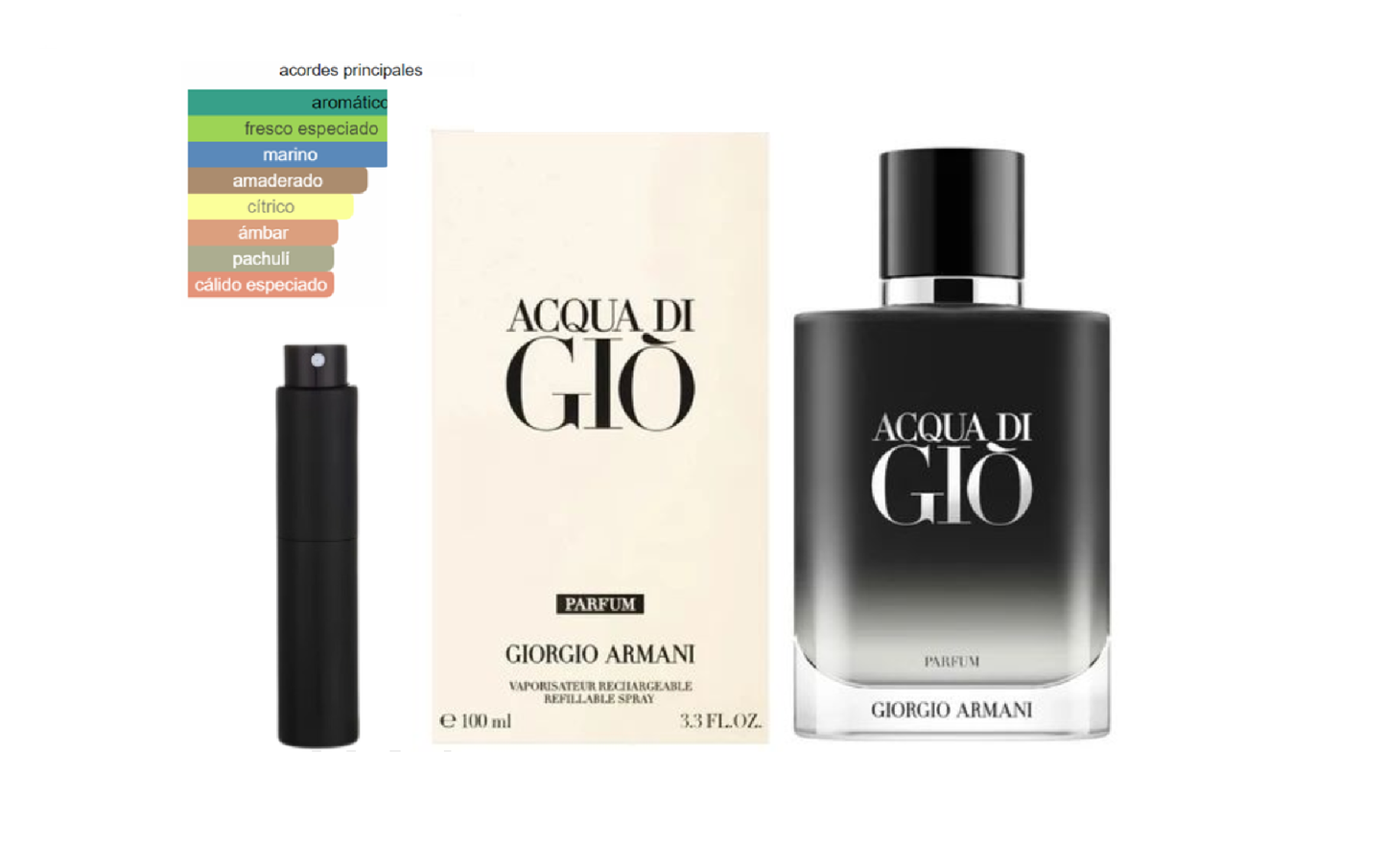 Acqua di Gio Parfum - Decant 5ML