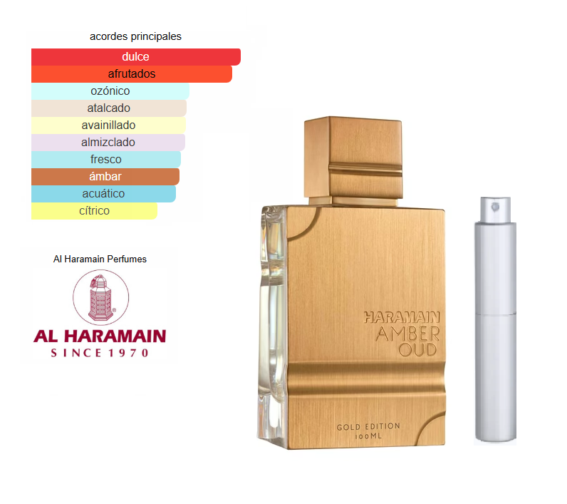 Amber Oud Gold Edition Al Haramain Decant 5ML