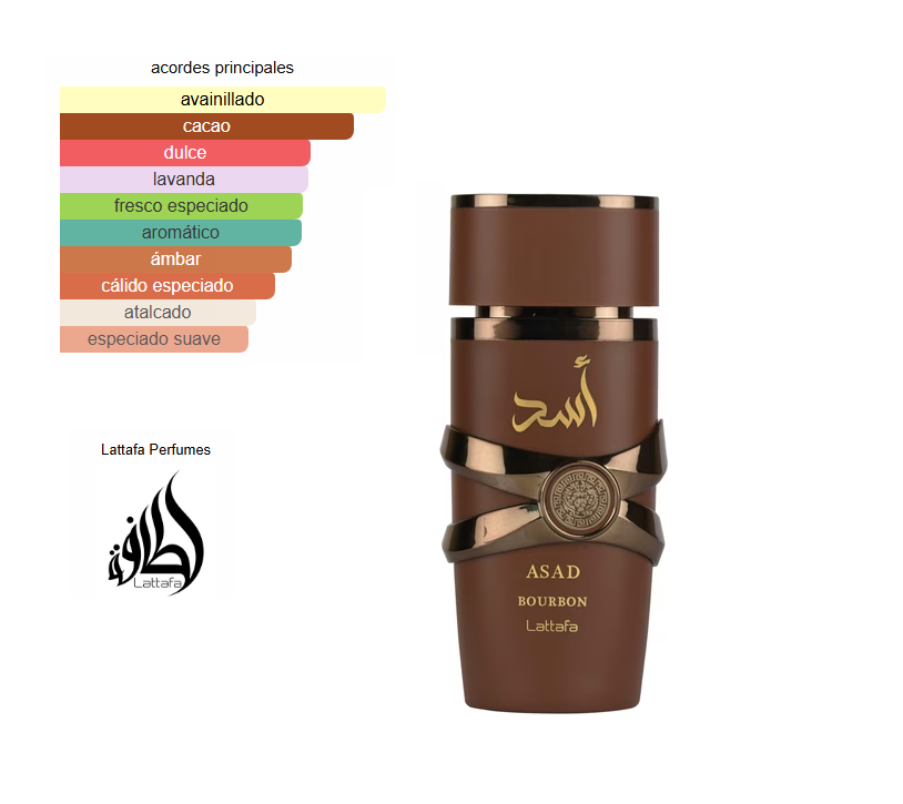 Asad Bourbon