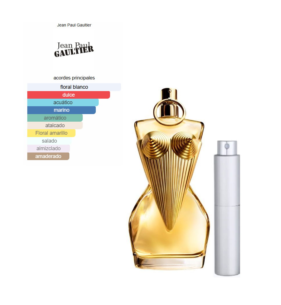 Gaultier Divine Jean Paul Gaultier Decant 5ML