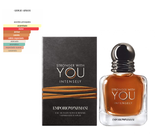 Georgio Armani Stronger With You Intensely