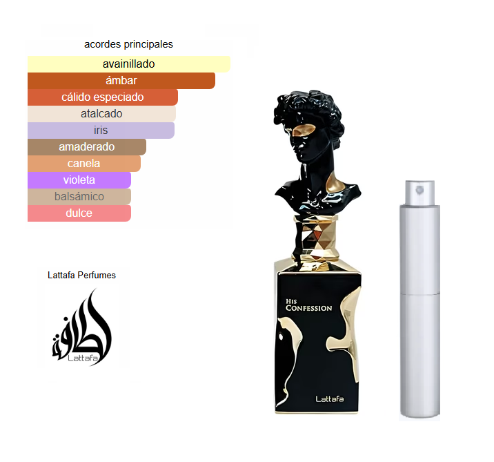 His Confession Decant 5ML