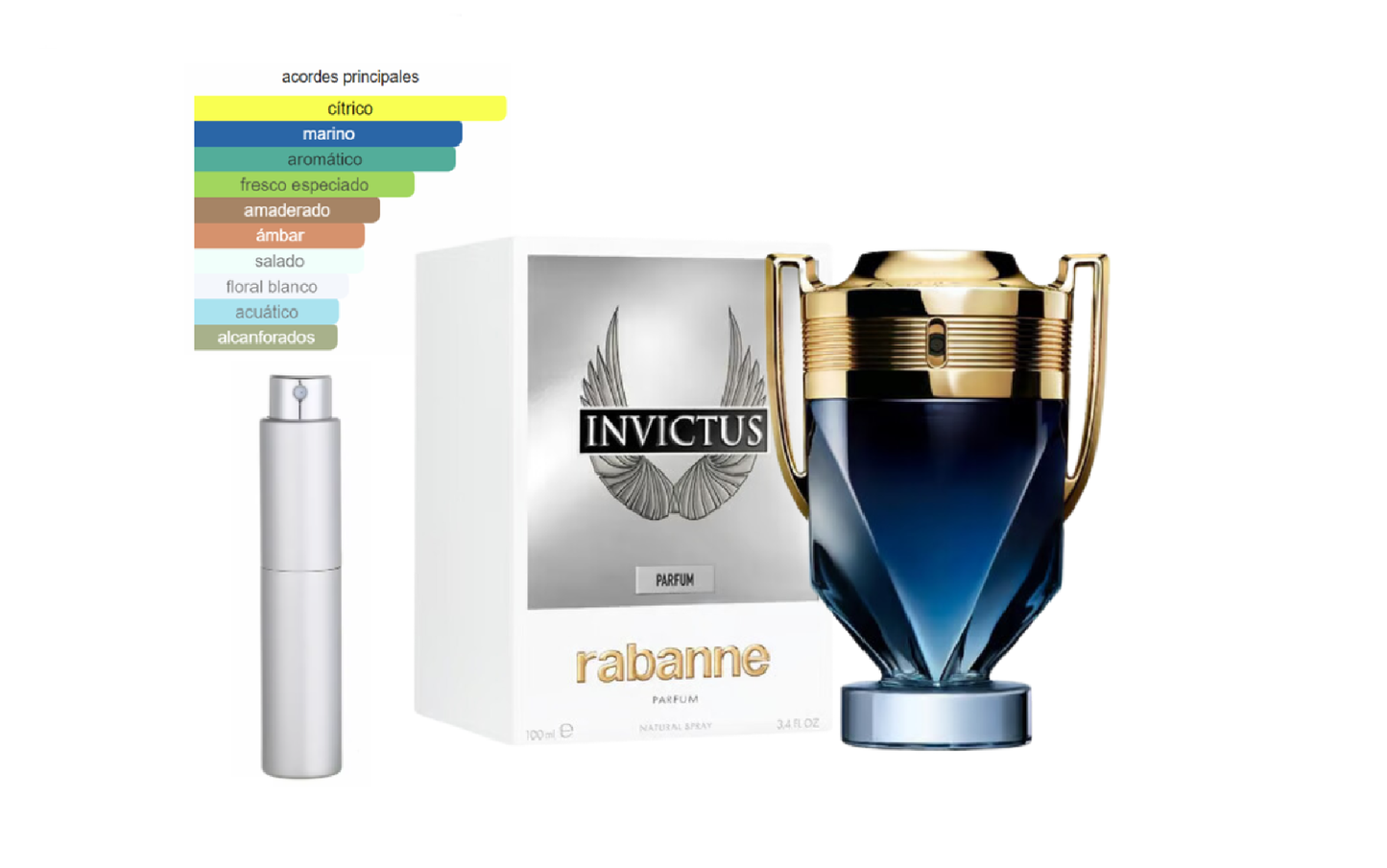Invictus Parfum - Decant 5ML