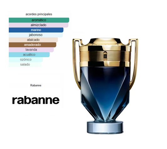 Invictus Parfum Rabanne
