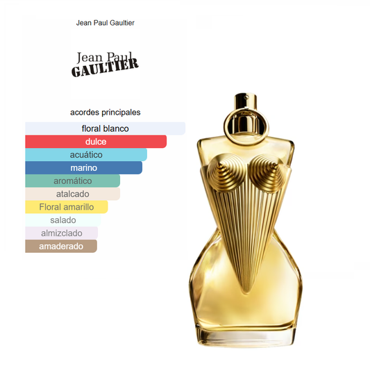 Gaultier Divine Jean Paul Gaultier