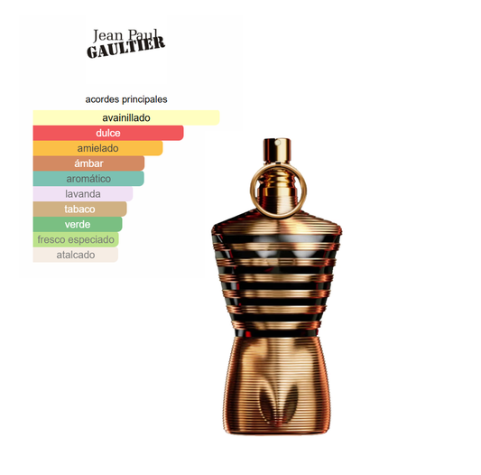 Le Male Elixir Jean Paul Gaultier