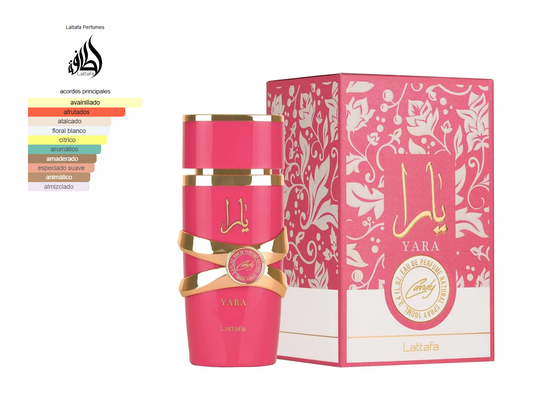 Lattafa Ladies Yara Candy EDP Spray