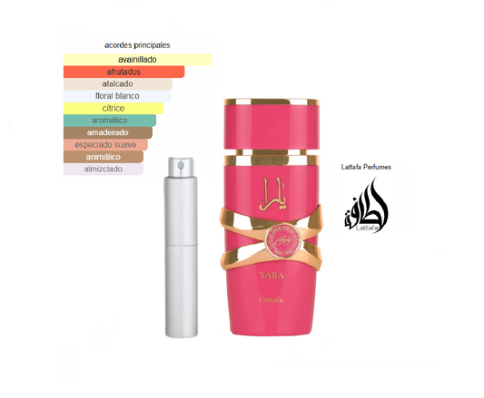 Yara Candy Lattafa Perfumes Decant 5 ML