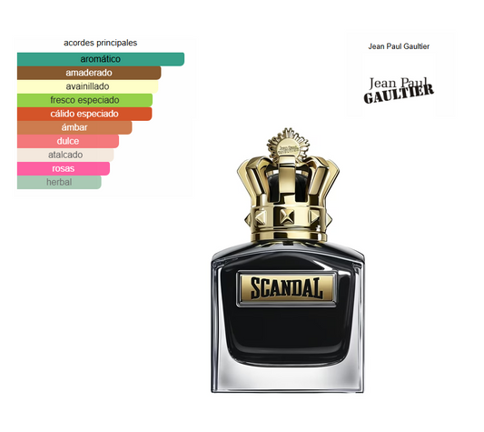 Scandal Pour Homme