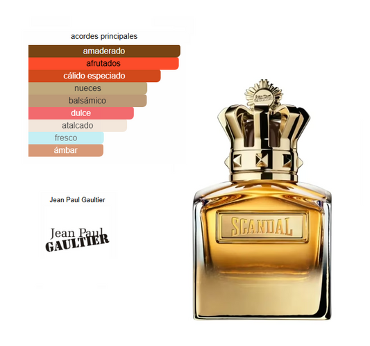 Scandal Pour Homme Absolu