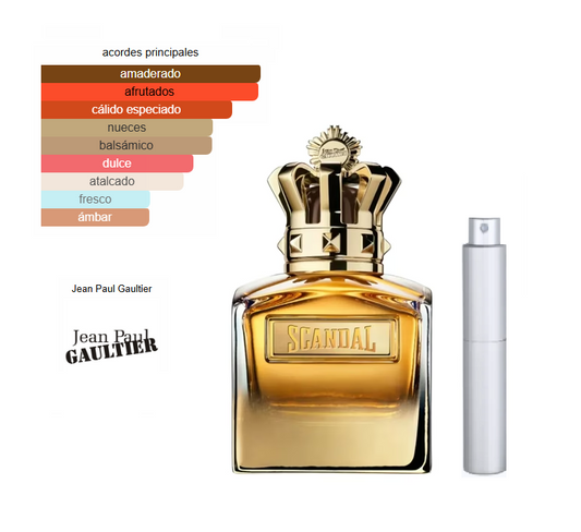 Scandal Pour Homme Absolu Decant 5ML