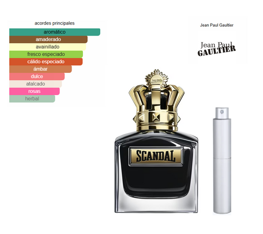 Scandal Pour Homme Decant 5ML