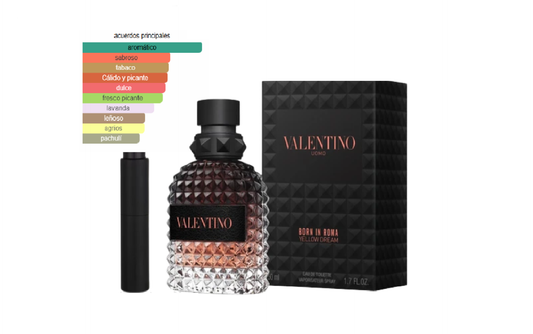 Uomo Born in Roma Coral Fantasy - Decant 5ML