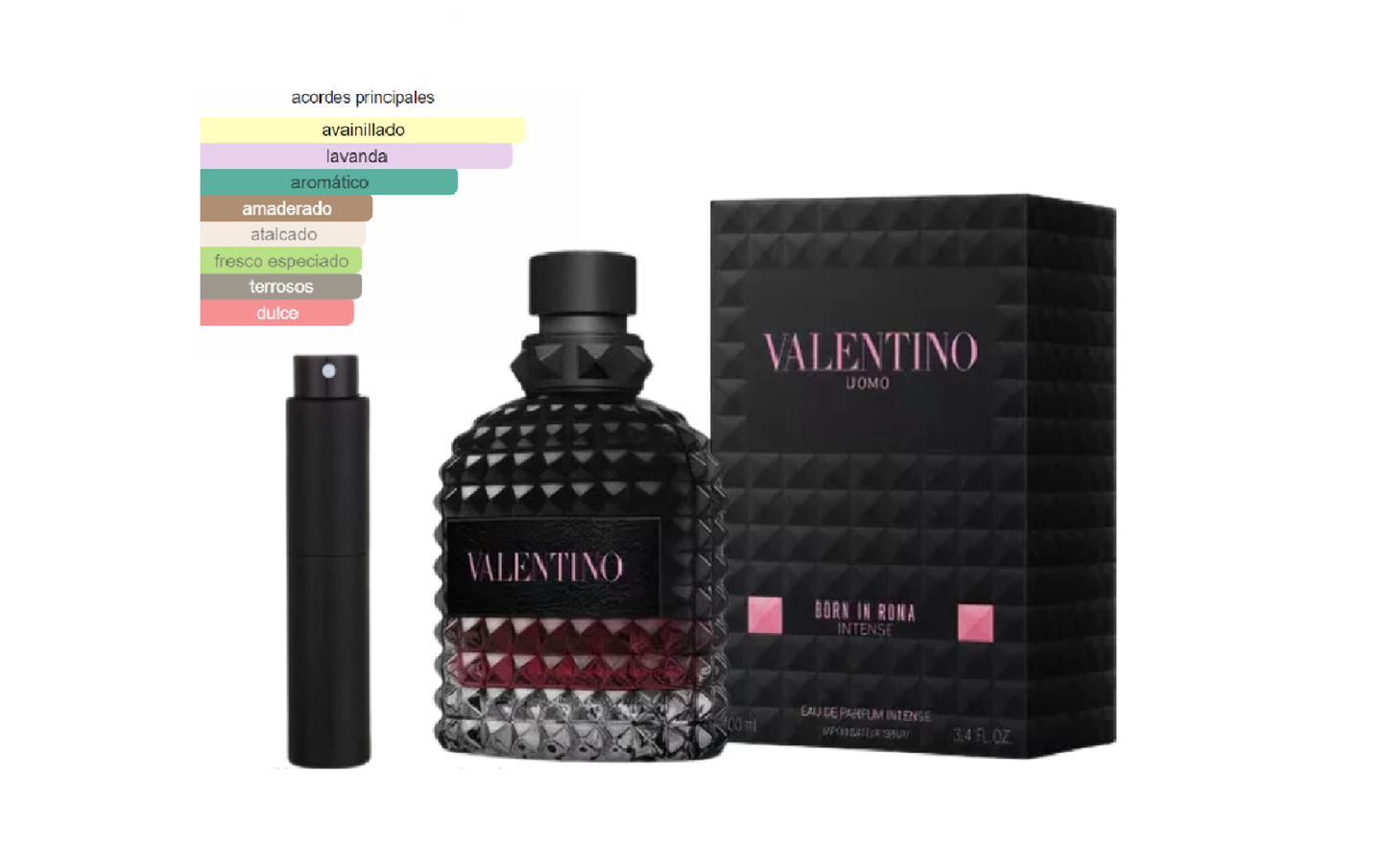 Uomo Born in Roma Intense EDP - Decant 5ML